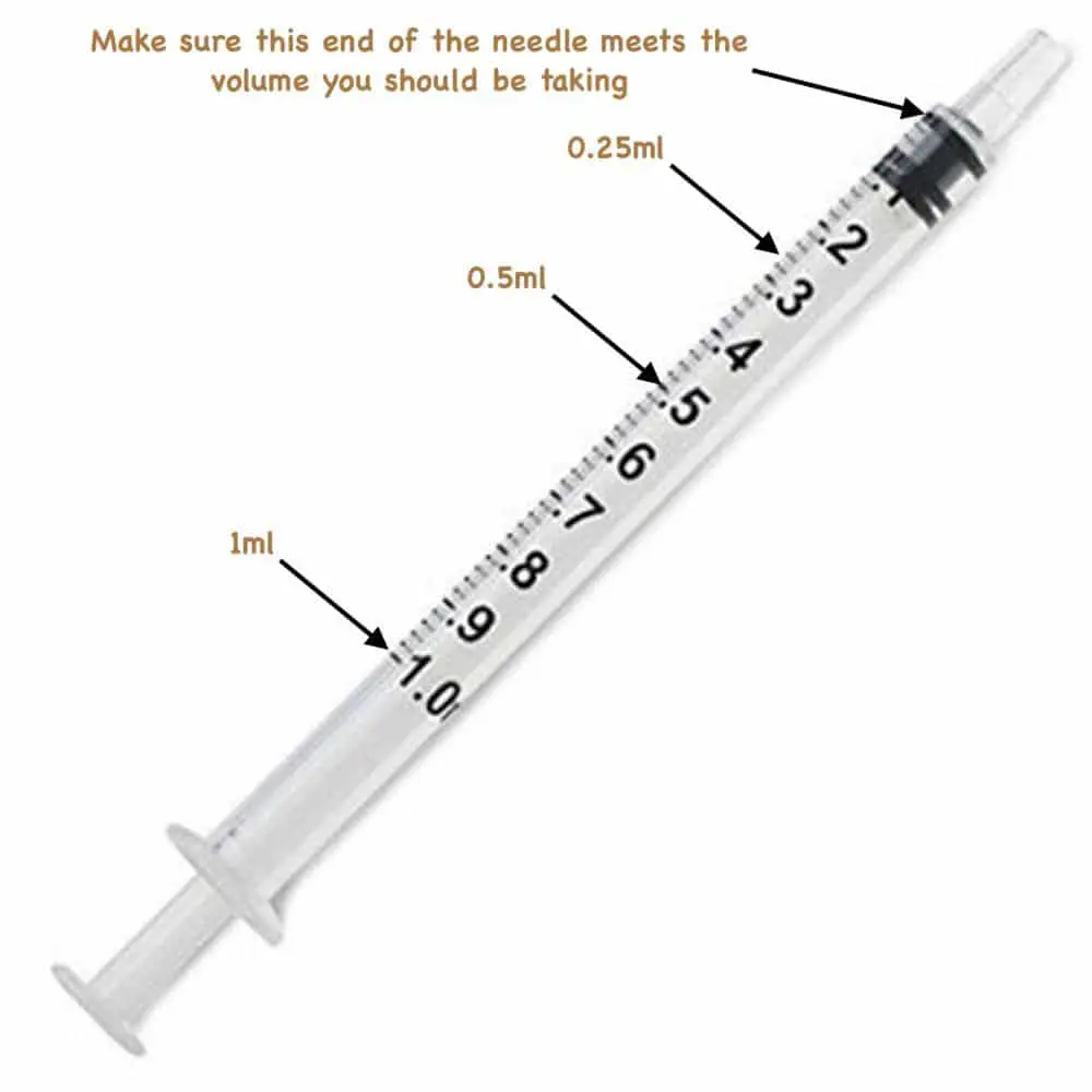 The Cost of CBD Oil in NZ